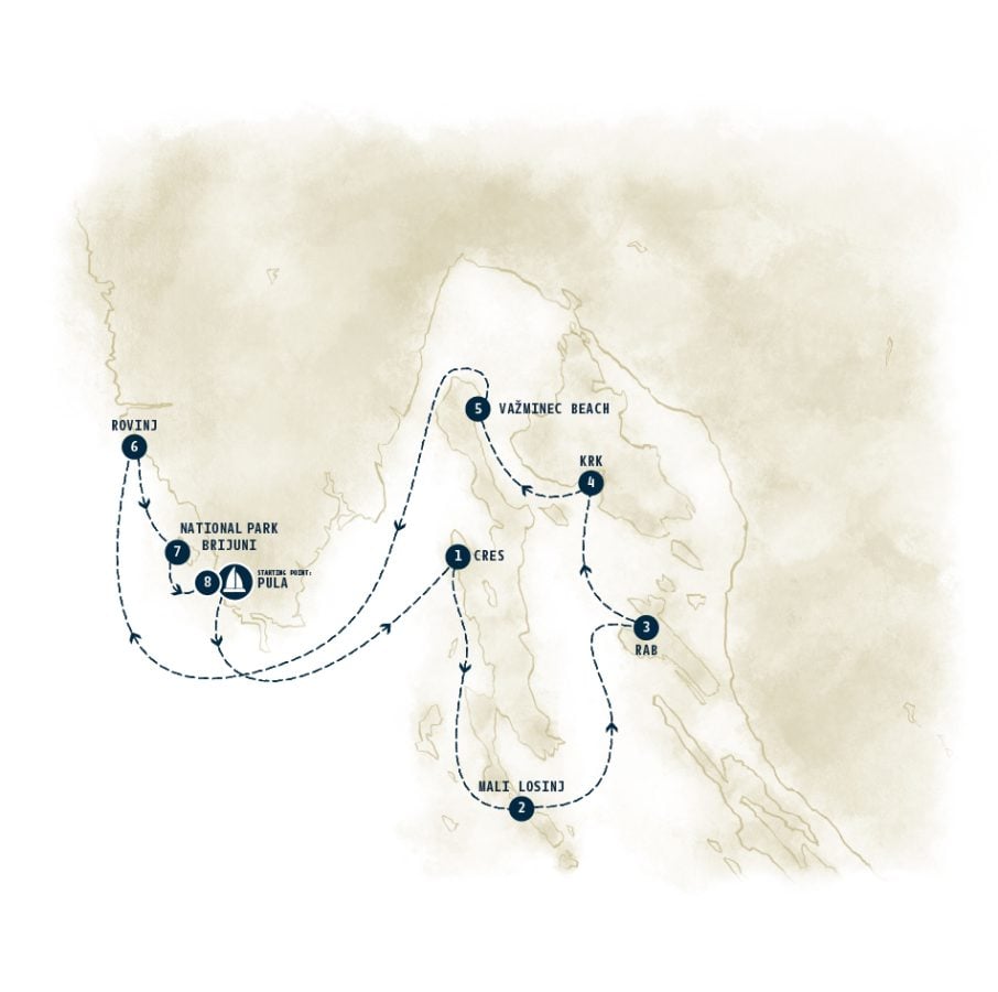 Croatia Itinerary 3